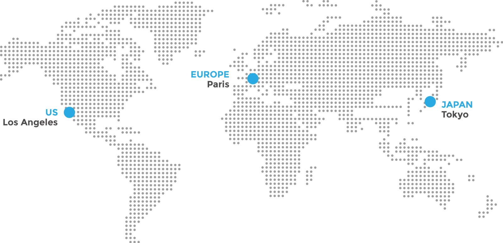 About EIS Exa Innovation Studio